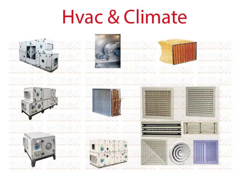 Hvac & Climate